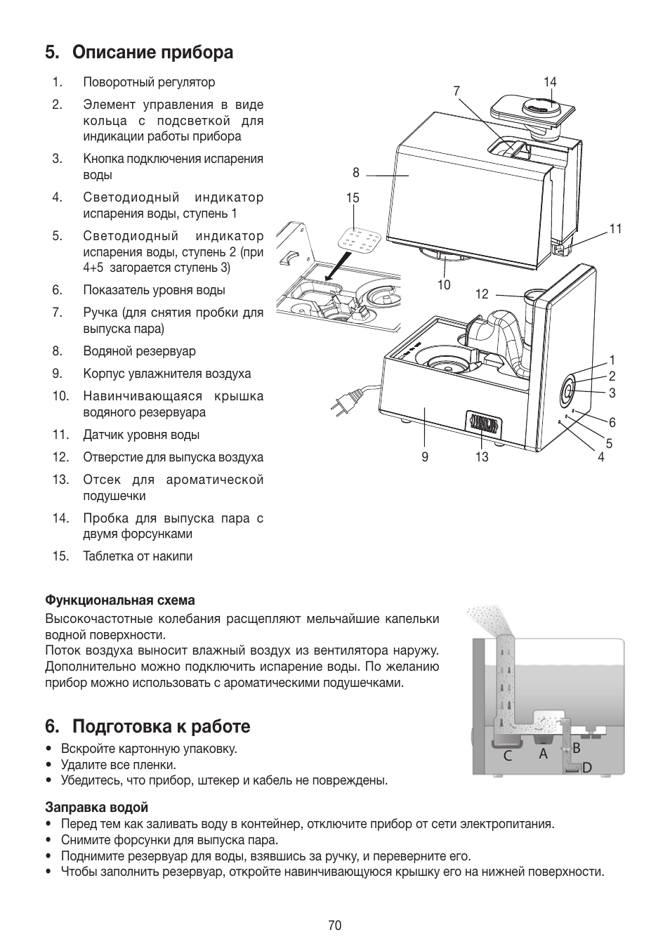 Описание прибора, Подготовка к работе | Beurer LB 88 User Manual | Page 70 / 88