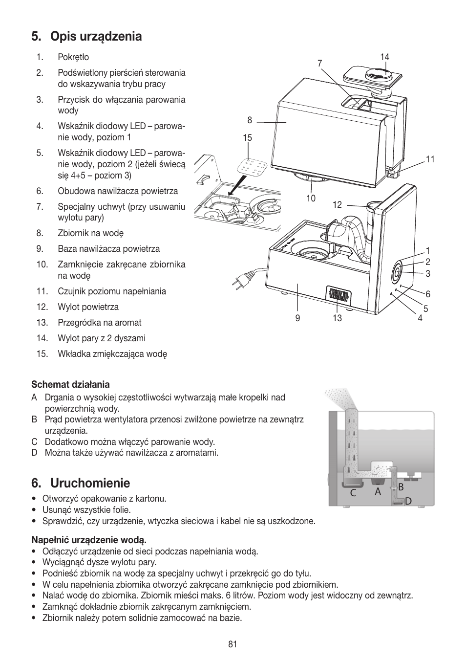 Opis urządzenia, Uruchomienie | Beurer LB 88 User Manual | Page 81 / 88