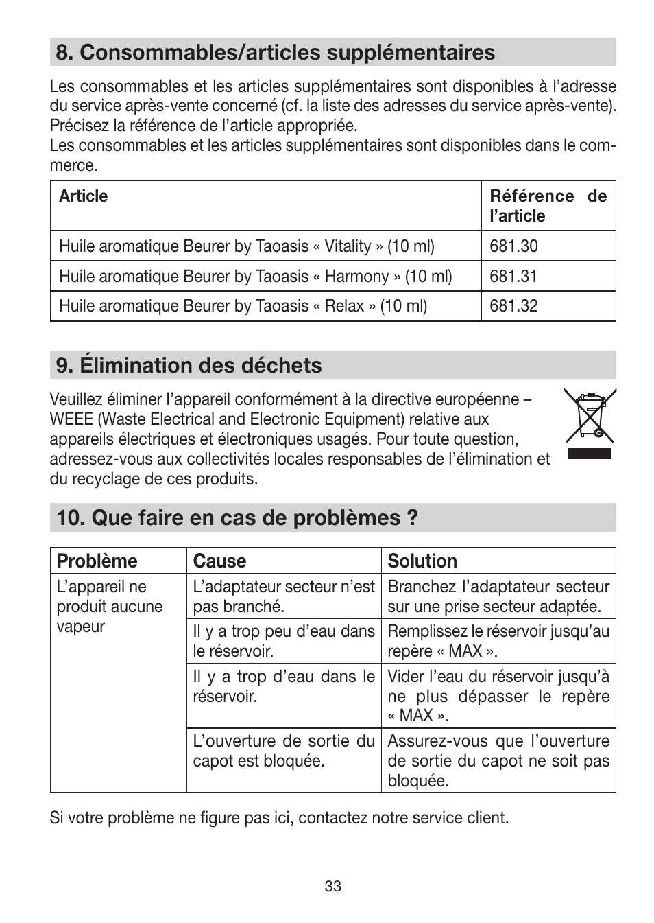 8� consommables/articles supplémentaires, 9� élimination des déchets, 10� que faire en cas de problèmes | Beurer LA 30 User Manual | Page 33 / 92