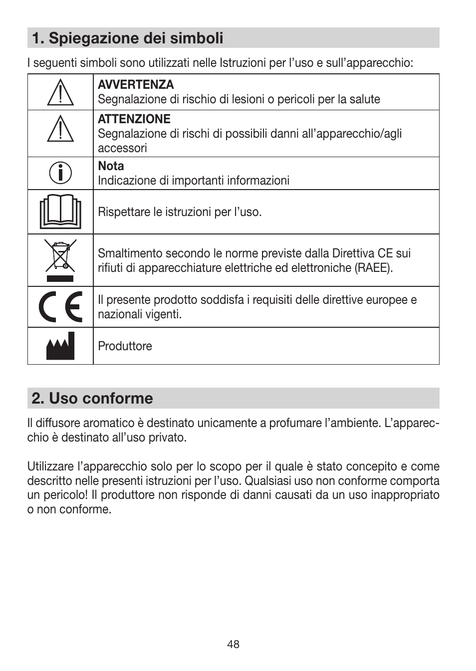 1� spiegazione dei simboli, 2� uso conforme | Beurer LA 30 User Manual | Page 48 / 92
