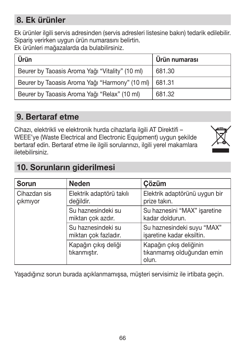 8� ek ürünler, 9� bertaraf etme, 10� sorunların giderilmesi | Beurer LA 30 User Manual | Page 66 / 92