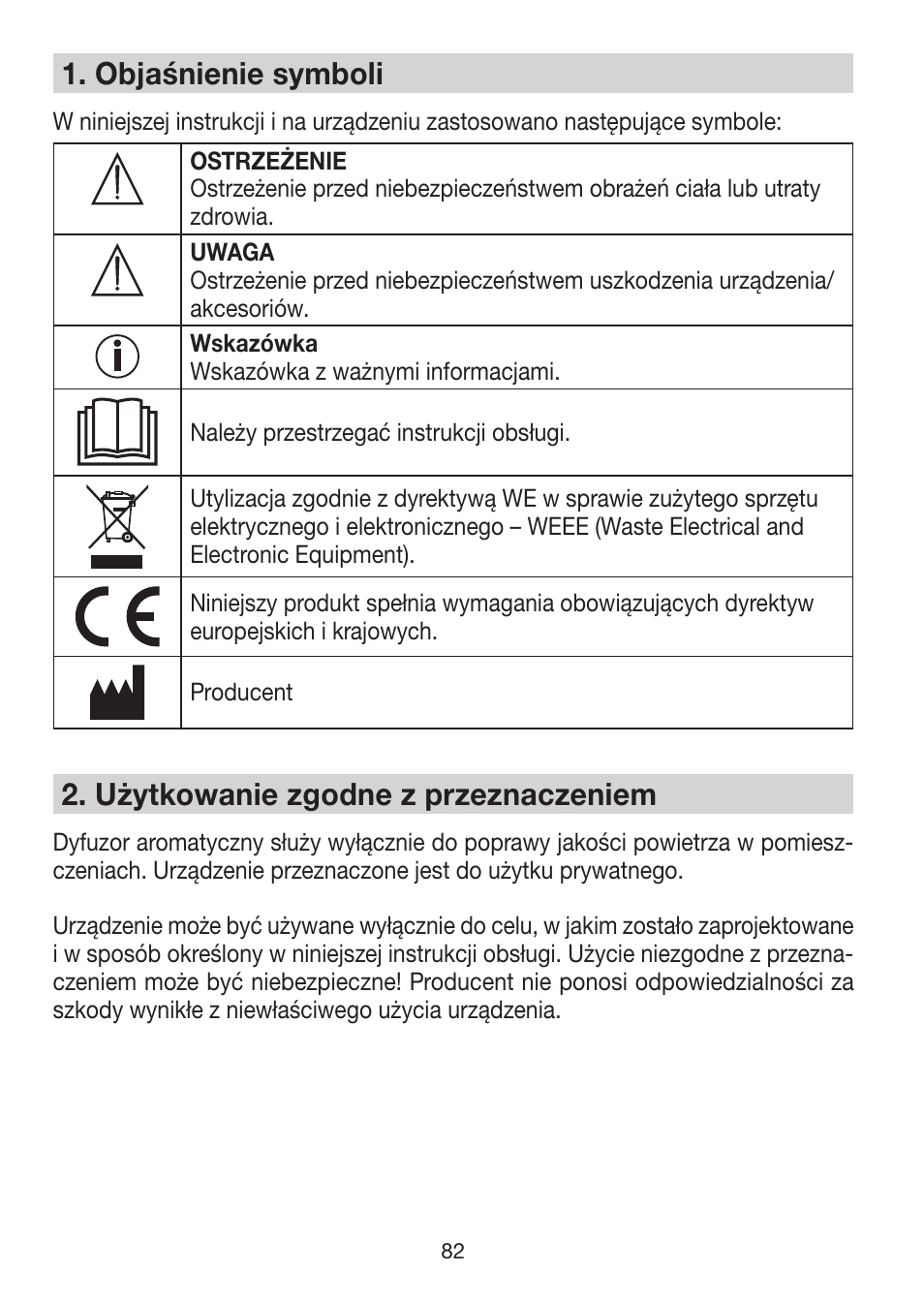 1� objaśnienie symboli, 2� użytkowanie zgodne z przeznaczeniem | Beurer LA 30 User Manual | Page 82 / 92