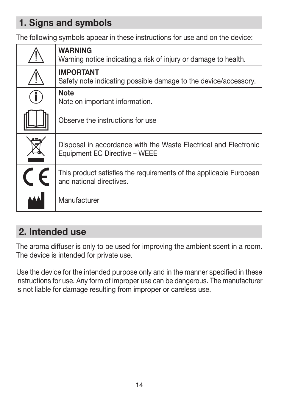 1� signs and symbols, 2� intended use | Beurer LA 50 User Manual | Page 14 / 84