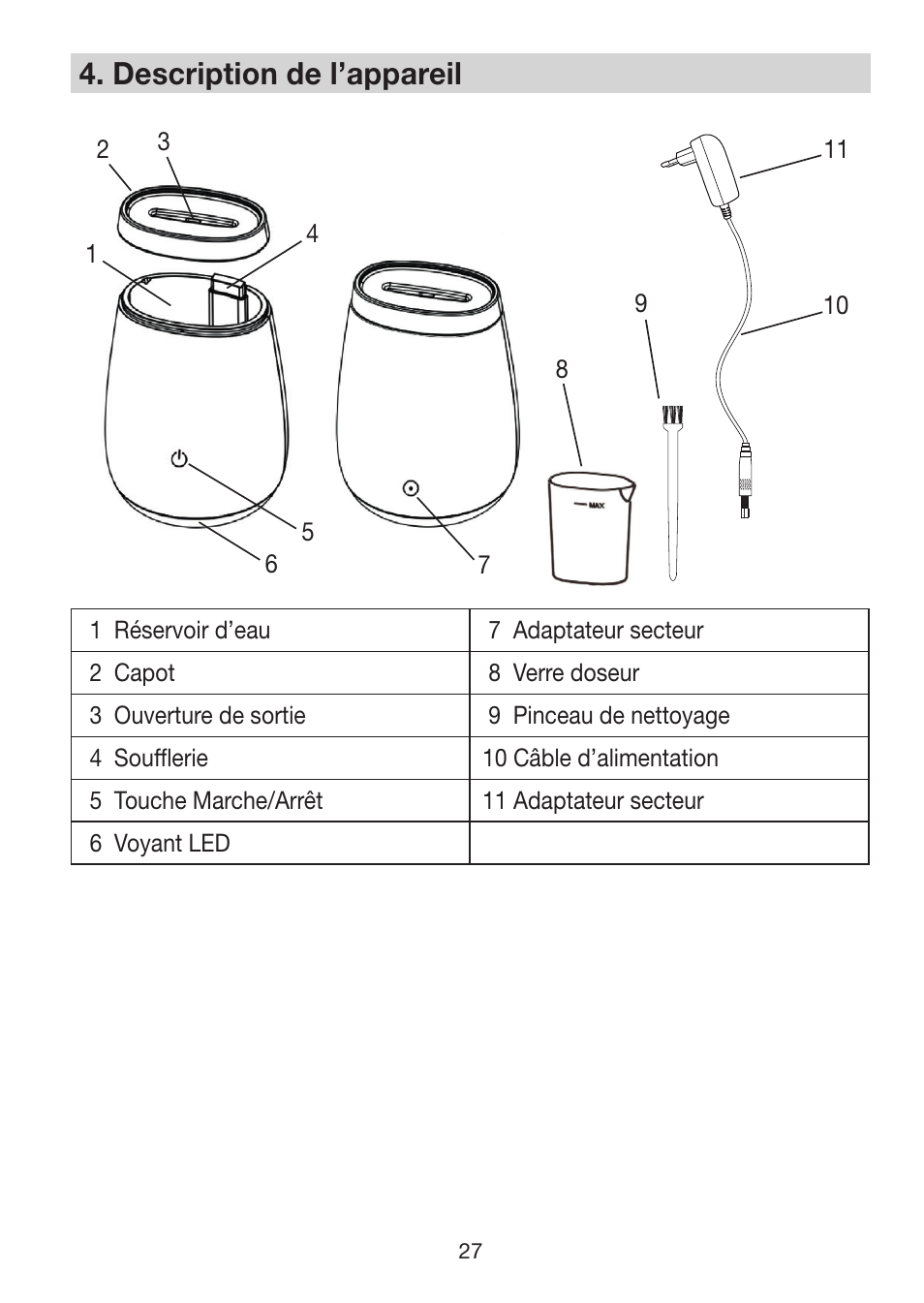 4� description de l’appareil | Beurer LA 50 User Manual | Page 27 / 84