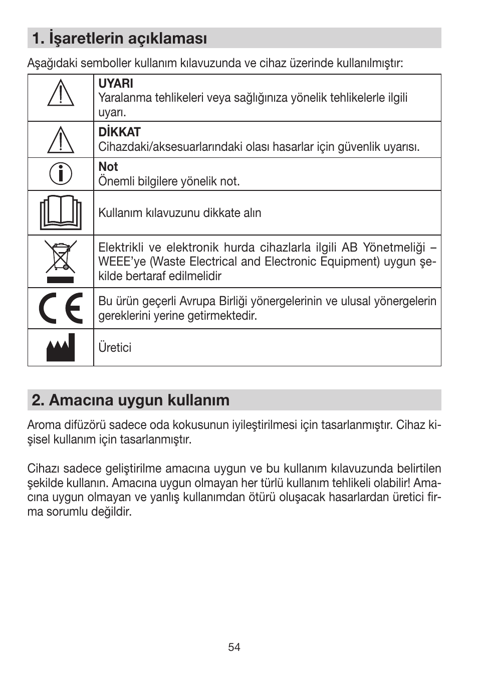 1� işaretlerin açıklaması, 2� amacına uygun kullanım | Beurer LA 50 User Manual | Page 54 / 84