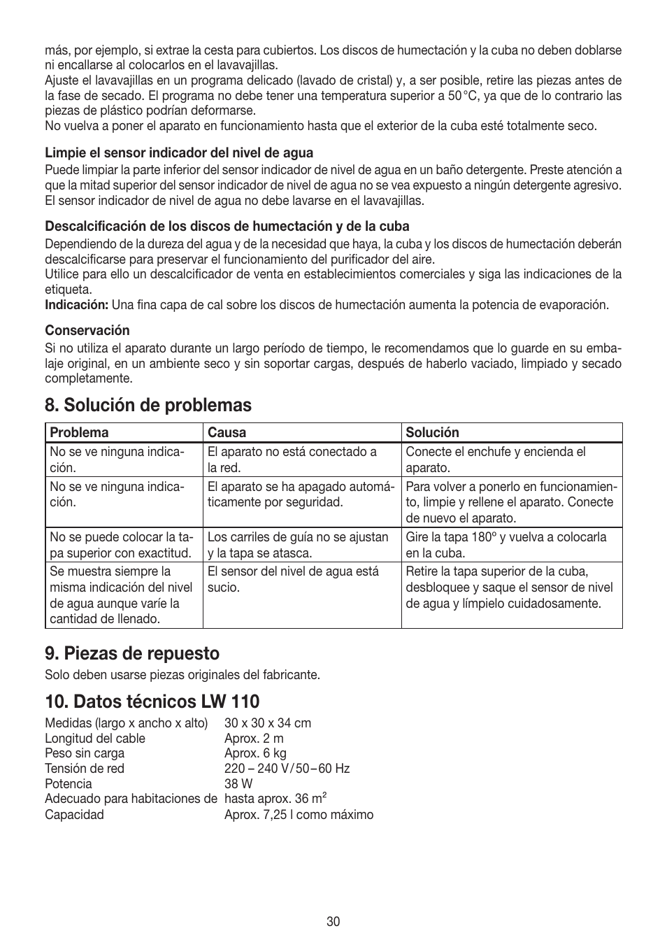 Solución de problemas, Piezas de repuesto, Datos técnicos lw 110 | Beurer LW 110 User Manual | Page 30 / 60