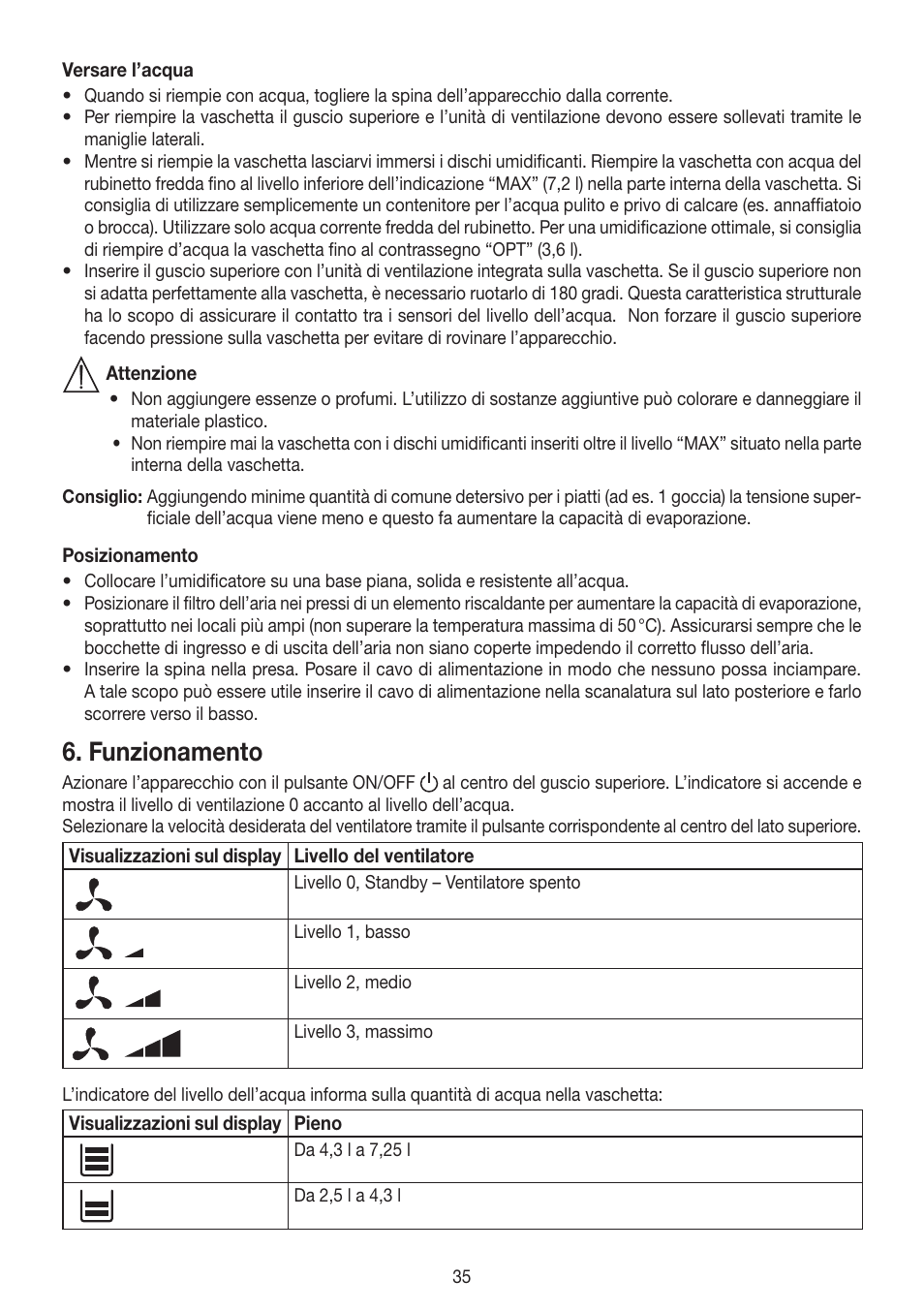 Funzionamento | Beurer LW 110 User Manual | Page 35 / 60