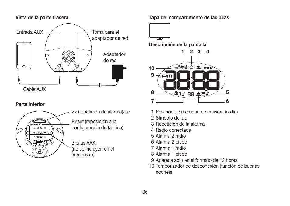 Beurer WL 32 User Manual | Page 36 / 84