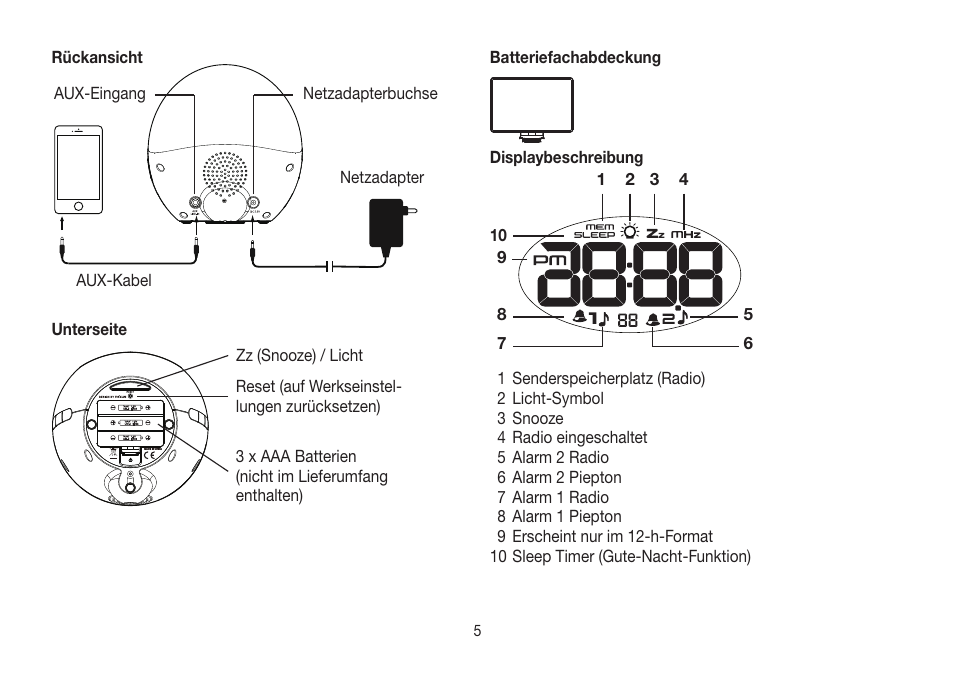 Beurer WL 32 User Manual | Page 5 / 84