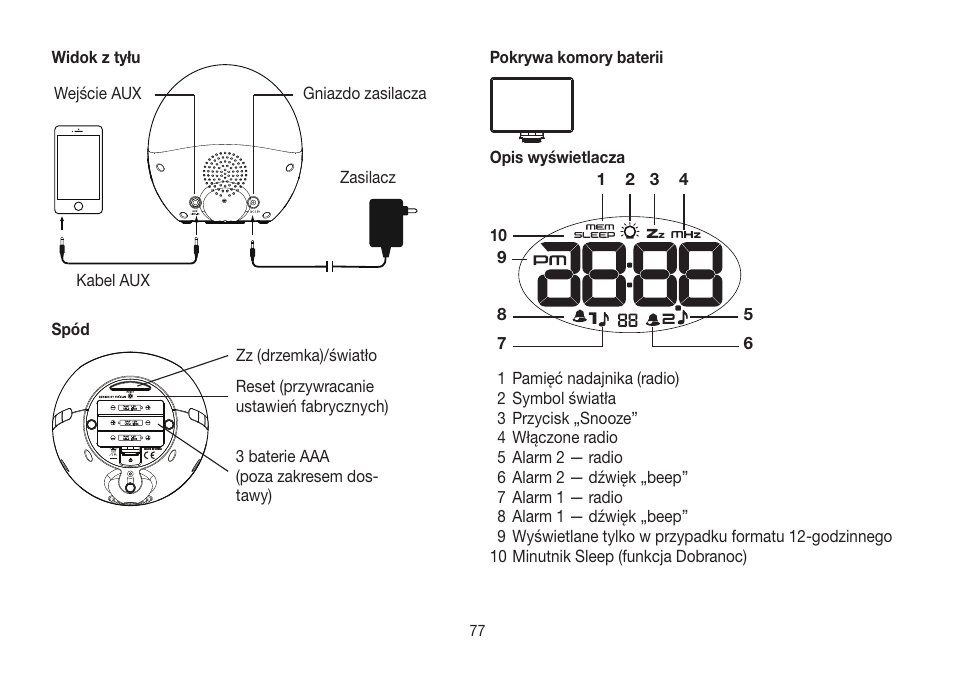 Beurer WL 32 User Manual | Page 77 / 84