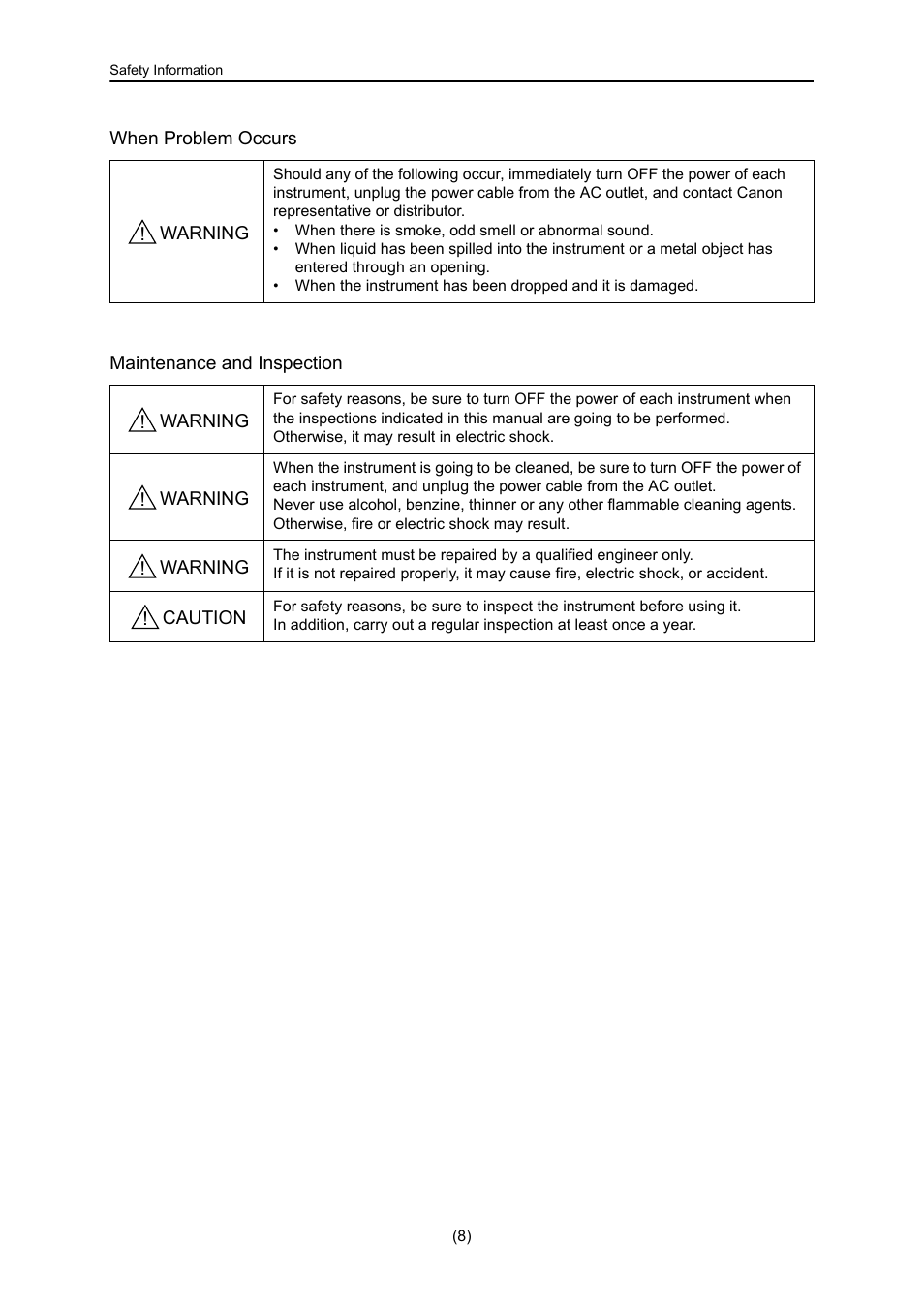 Canon CXDI-55G User Manual | Page 10 / 36