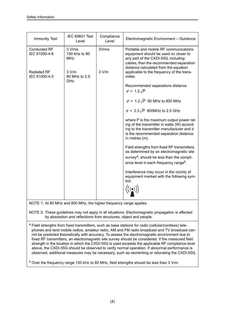 Canon CXDI-55G User Manual | Page 6 / 36