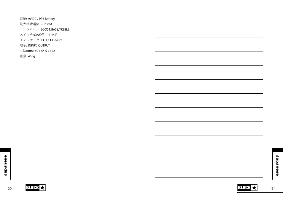 Blackstar LT-BOOST User Manual | Page 16 / 16