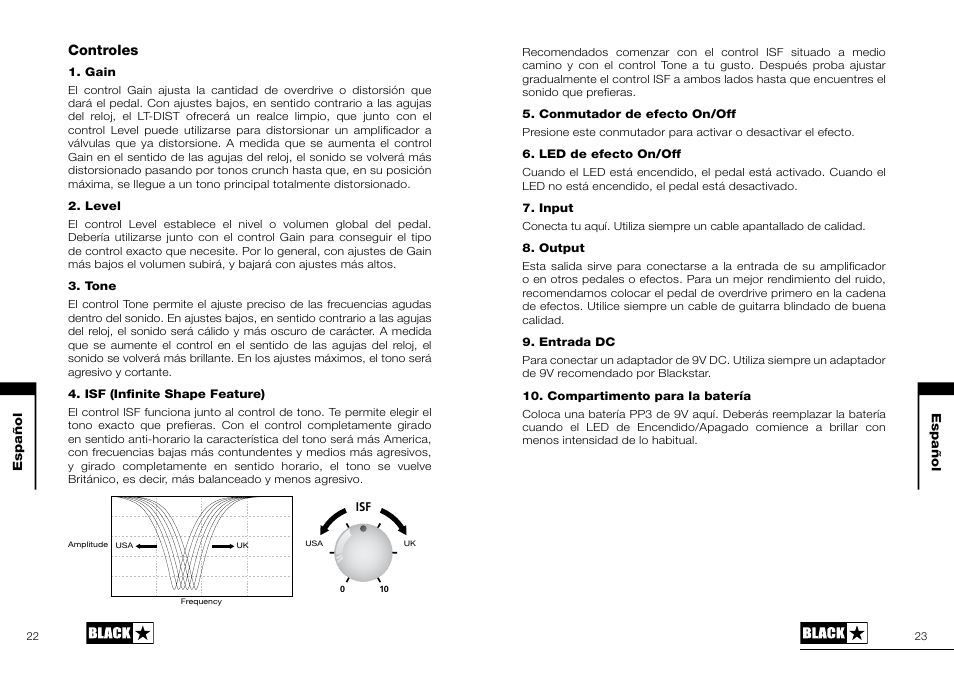 Blackstar LT-DIST User Manual | Page 12 / 16