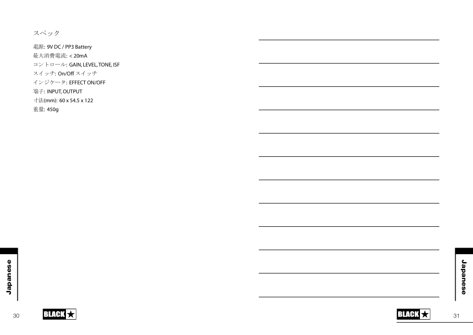 Blackstar LT-DIST User Manual | Page 16 / 16