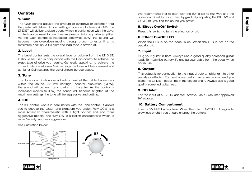 Blackstar LT-DIST User Manual | Page 3 / 16