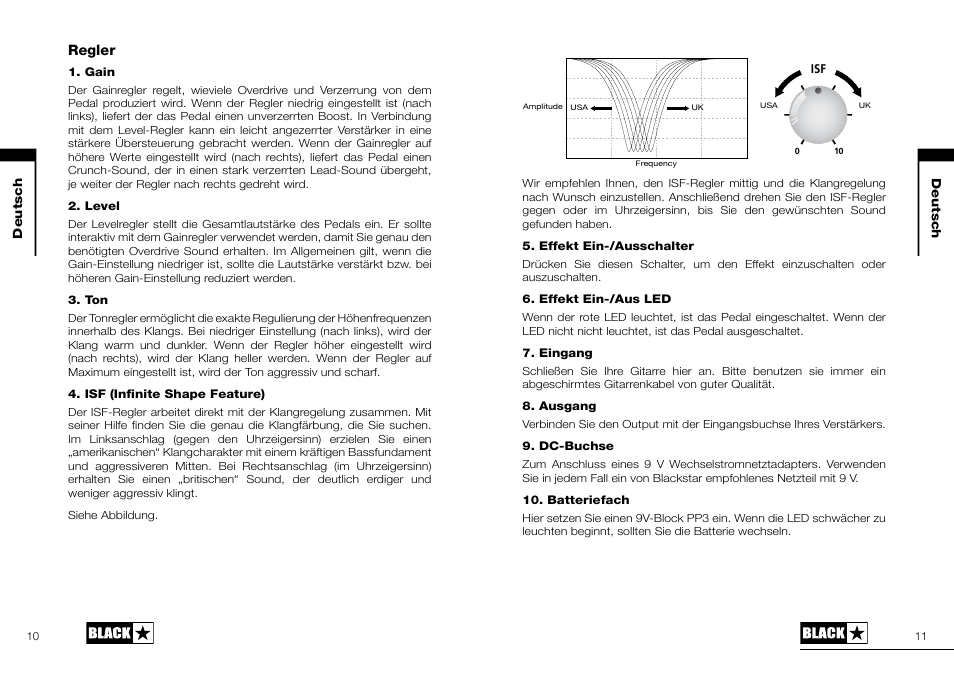 Blackstar LT-DIST User Manual | Page 6 / 16