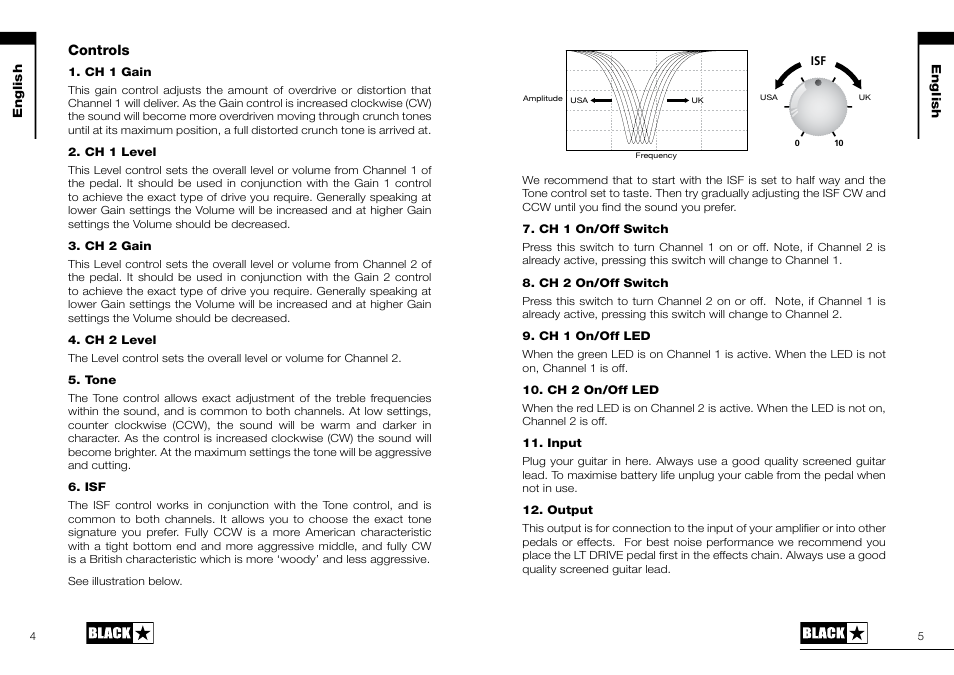 Blackstar LT-DUAL User Manual | Page 3 / 16