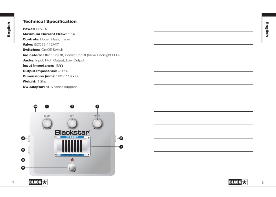 Technical specification | Blackstar HT-BOOST User Manual | Page 4 / 17