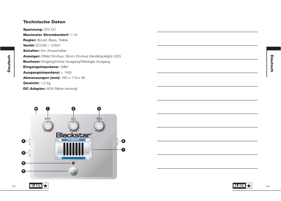 Technische daten | Blackstar HT-BOOST User Manual | Page 7 / 17