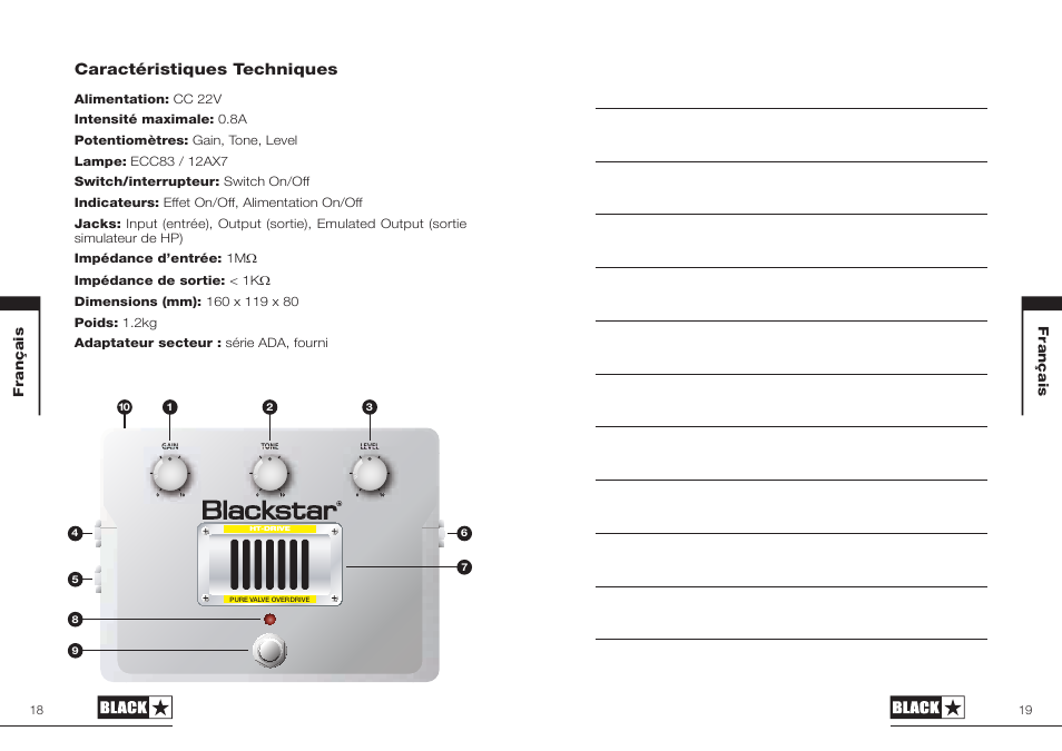 Caractéristiques techniques | Blackstar HT-DRIVE User Manual | Page 10 / 17