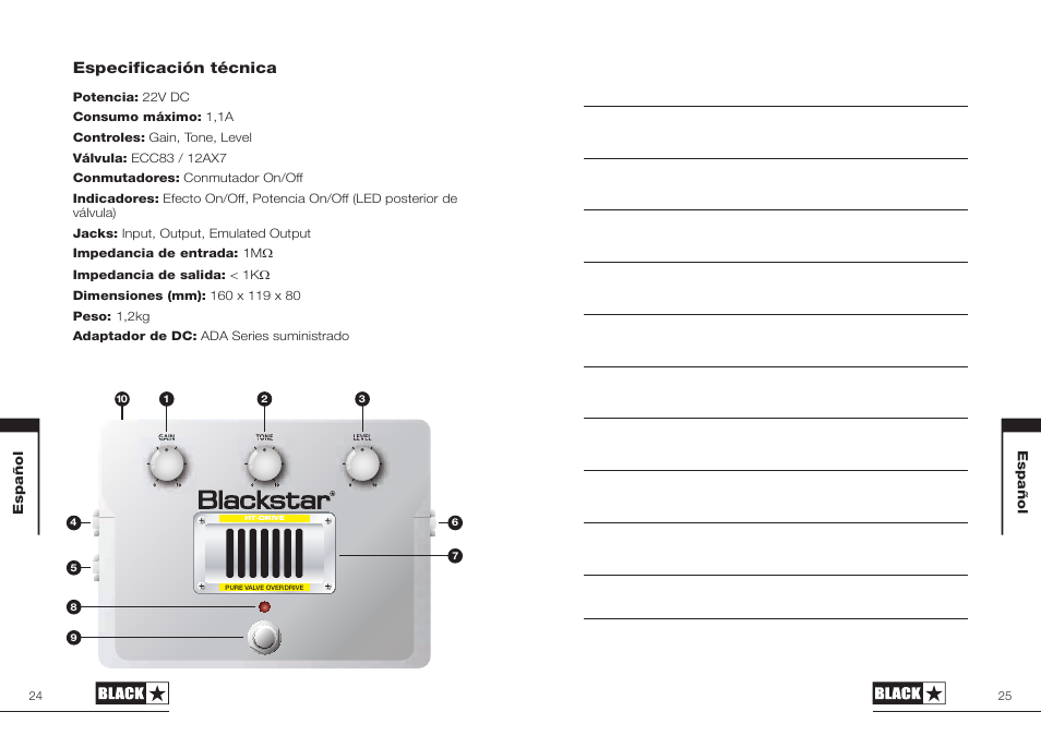 Especificación técnica | Blackstar HT-DRIVE User Manual | Page 13 / 17