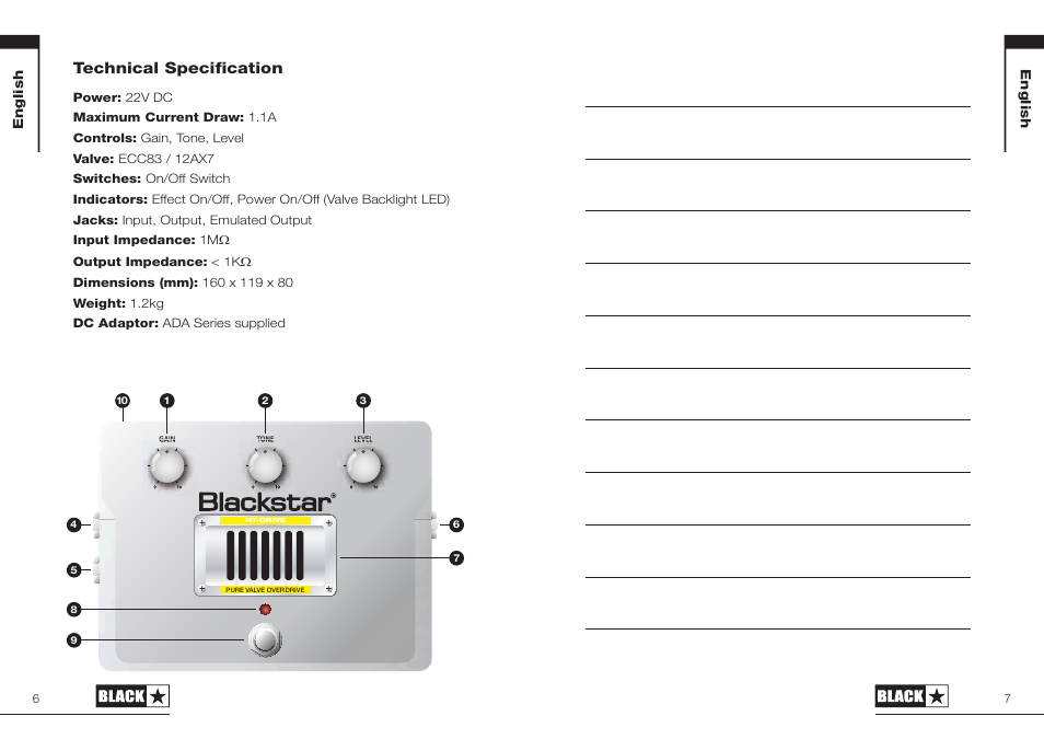 Technical specification | Blackstar HT-DRIVE User Manual | Page 4 / 17