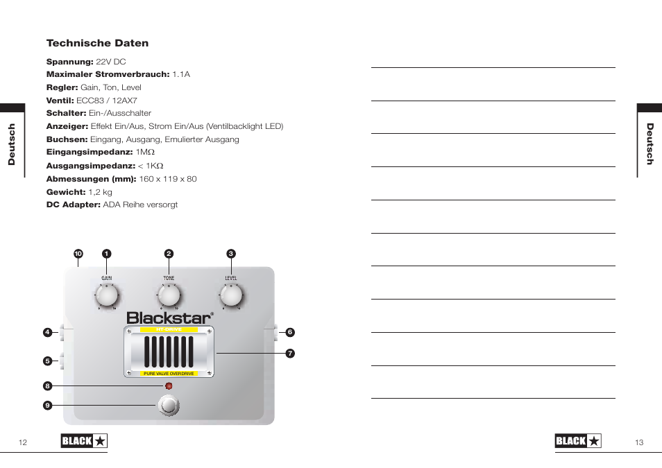 Technische daten | Blackstar HT-DRIVE User Manual | Page 7 / 17