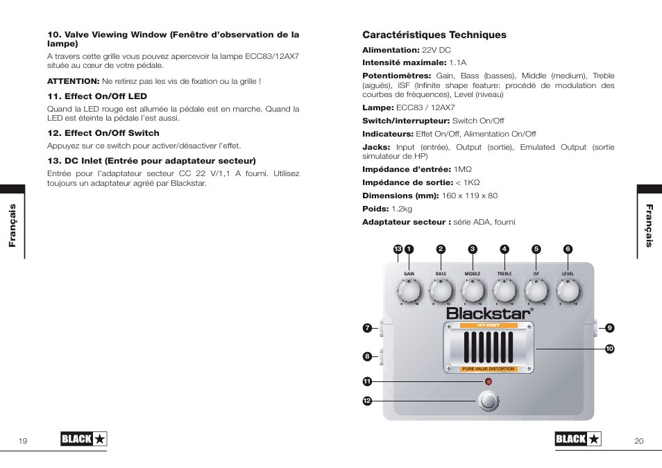 Caractéristiques techniques, Français, Effect on/off led | Effect on/off switch, Dc inlet (entrée pour adaptateur secteur) | Blackstar HT-DIST User Manual | Page 10 / 17