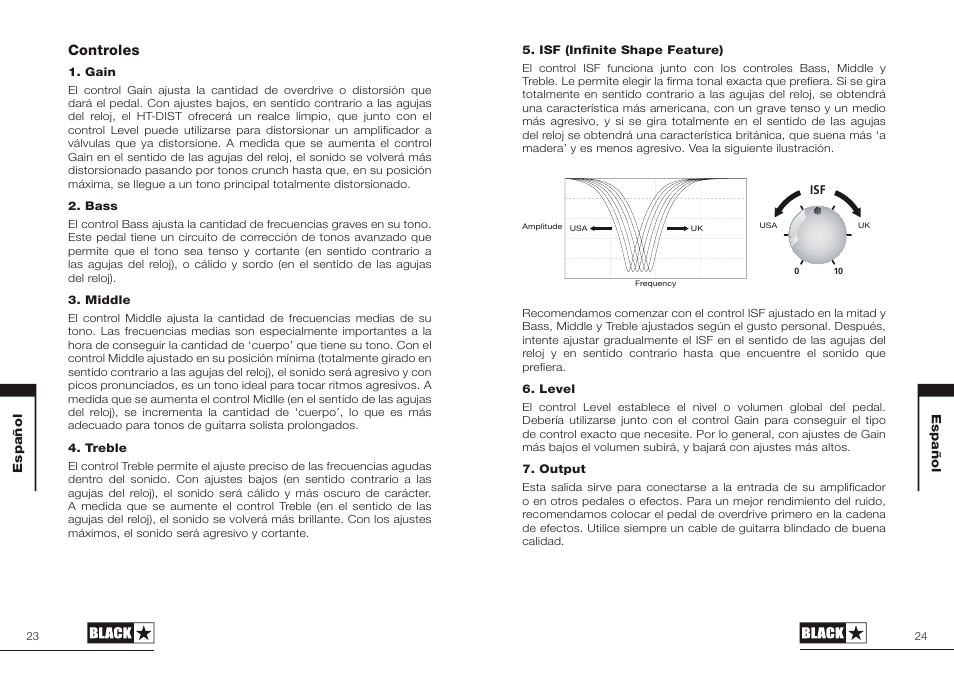 Controles | Blackstar HT-DIST User Manual | Page 12 / 17