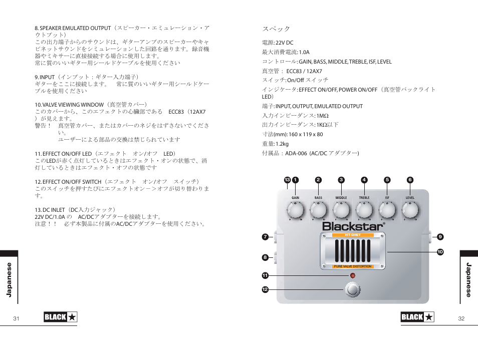ߪߓ߼ߦ, ਥߥ․ᓽ | Blackstar HT-DIST User Manual | Page 16 / 17