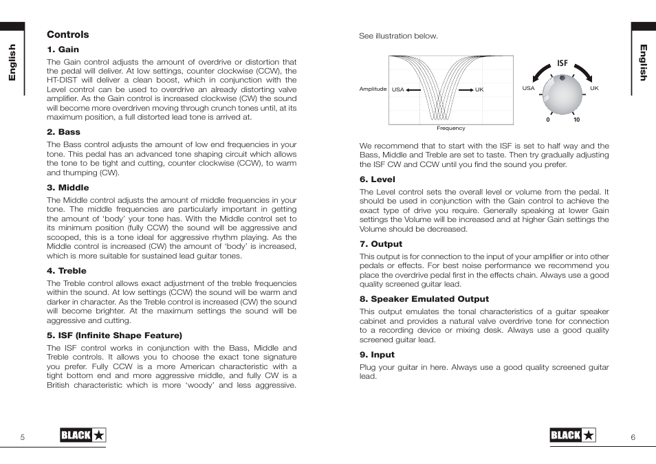 Blackstar HT-DIST User Manual | Page 3 / 17