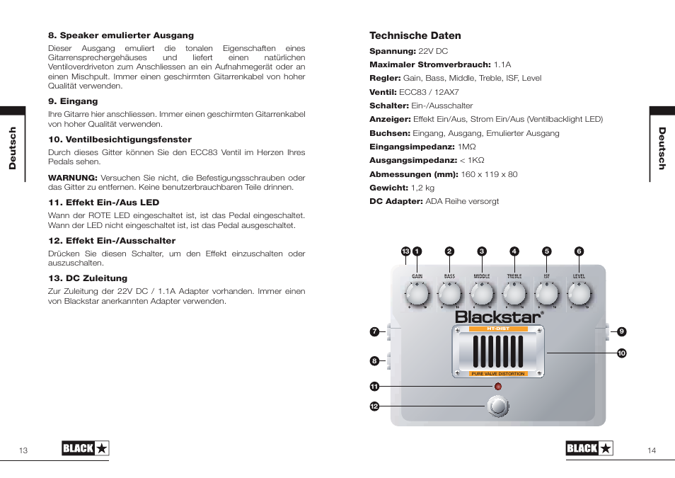 Technische daten, Speaker emulierter ausgang, Eingang | Ventilbesichtigungsfenster, Effekt ein-/aus led, Effekt ein-/ausschalter, Dc zuleitung, Deutsch | Blackstar HT-DIST User Manual | Page 7 / 17