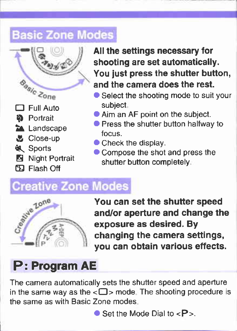 P: program ae, Basic zone uodes, Creative zone modes | Canon EOS 1000 D User Manual | Page 12 / 16