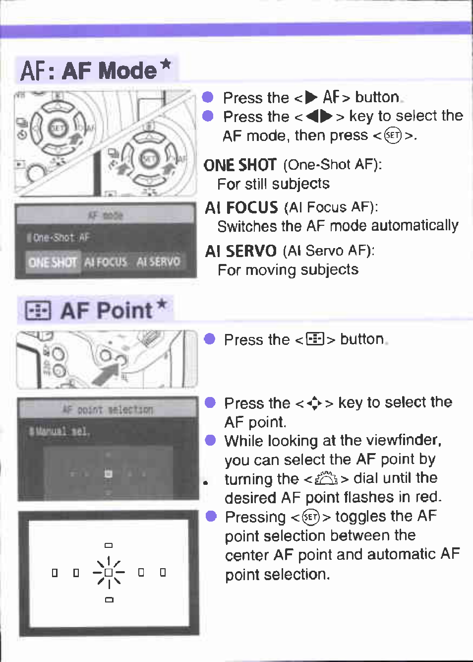 Af: af mode, Ei3 af point, Af point | Canon EOS 1000 D User Manual | Page 14 / 16