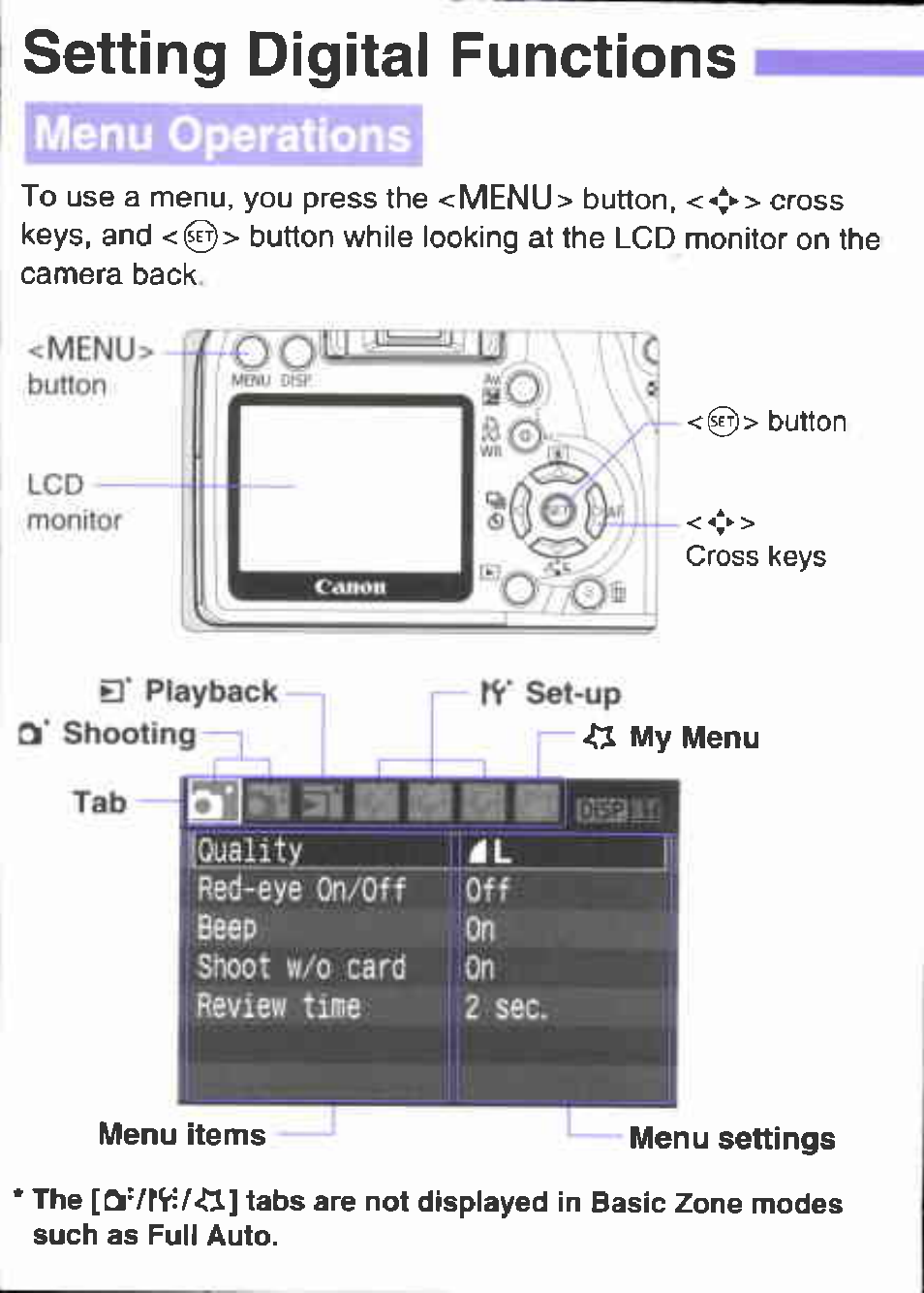 Setting digital functions, Litonu | Canon EOS 1000 D User Manual | Page 4 / 16
