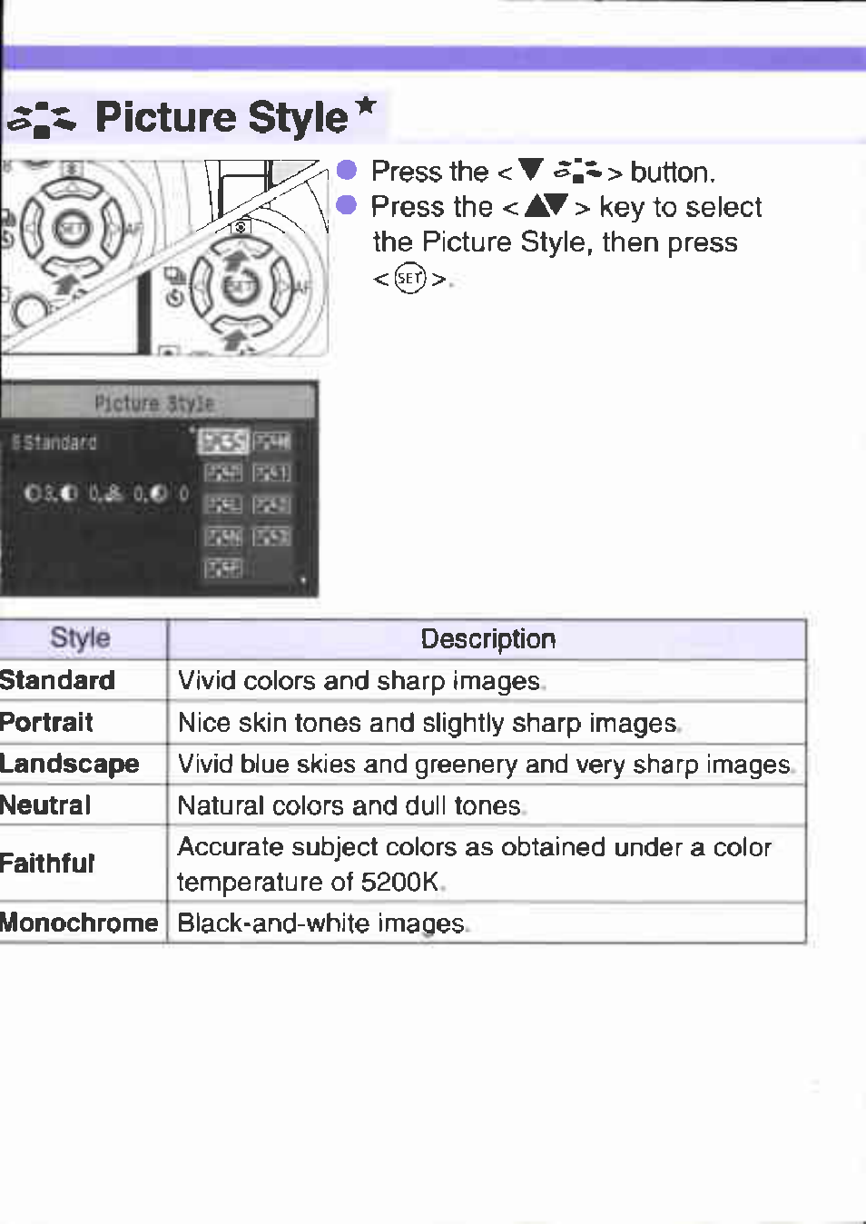 Canon EOS 1000 D User Manual | Page 8 / 16