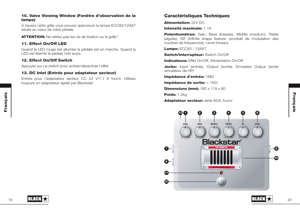 Caractéristiques techniques, Français, Effect on/off led | Effect on/off switch, Dc inlet (entrée pour adaptateur secteur) | Blackstar HT-DISTX User Manual | Page 10 / 17