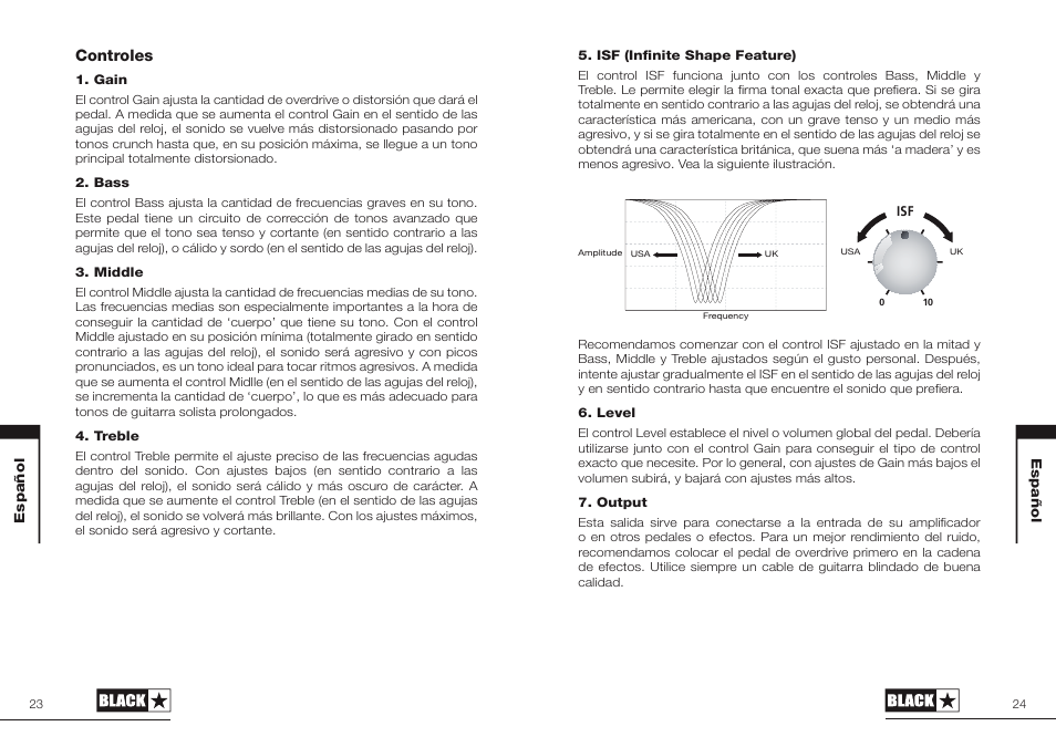 Controles | Blackstar HT-DISTX User Manual | Page 12 / 17