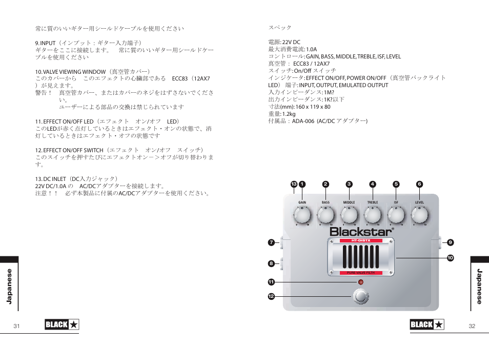 ߪߓ߼ߦ, ਥߥ․ᓽ | Blackstar HT-DISTX User Manual | Page 16 / 17