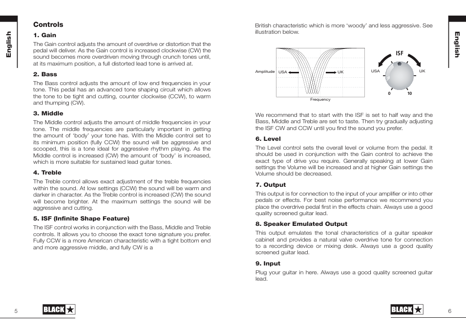 Blackstar HT-DISTX User Manual | Page 3 / 17