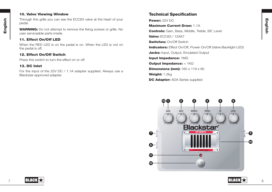 Technical specification, Valve viewing window, Effect on/off led | Effect on/off switch, Dc inlet, English | Blackstar HT-DISTX User Manual | Page 4 / 17