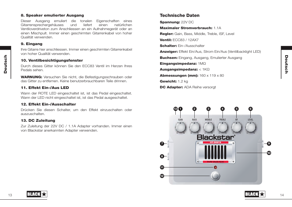 Technische daten, Speaker emulierter ausgang, Eingang | Ventilbesichtigungsfenster, Effekt ein-/aus led, Effekt ein-/ausschalter, Dc zuleitung, Deutsch | Blackstar HT-DISTX User Manual | Page 7 / 17