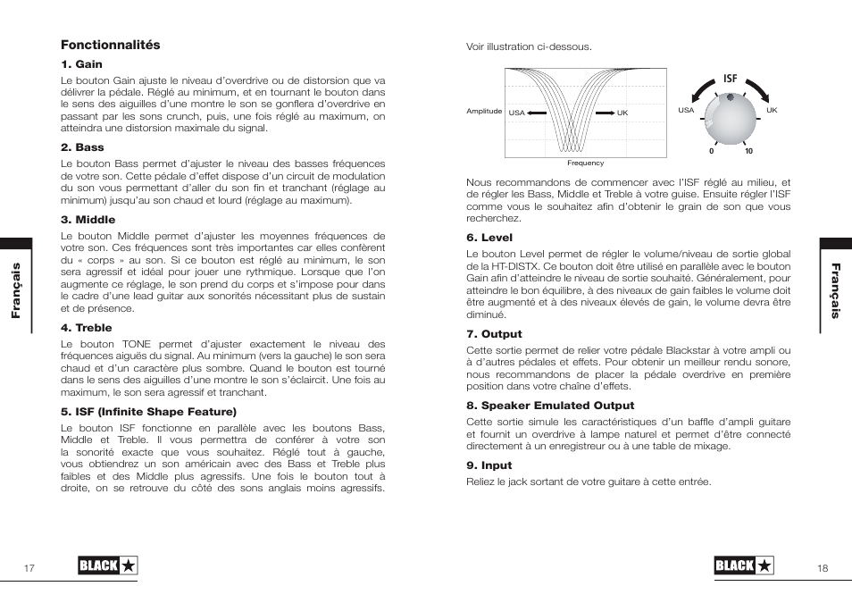 Blackstar HT-DISTX User Manual | Page 9 / 17
