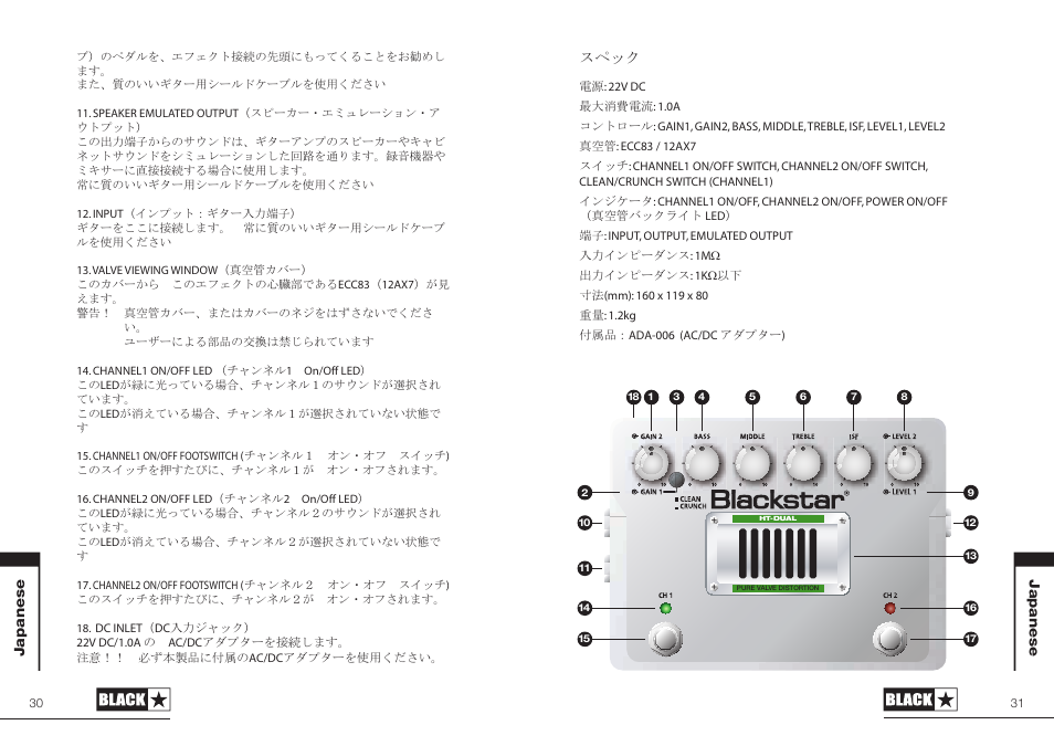 Blackstar HT-DUAL User Manual | Page 16 / 17