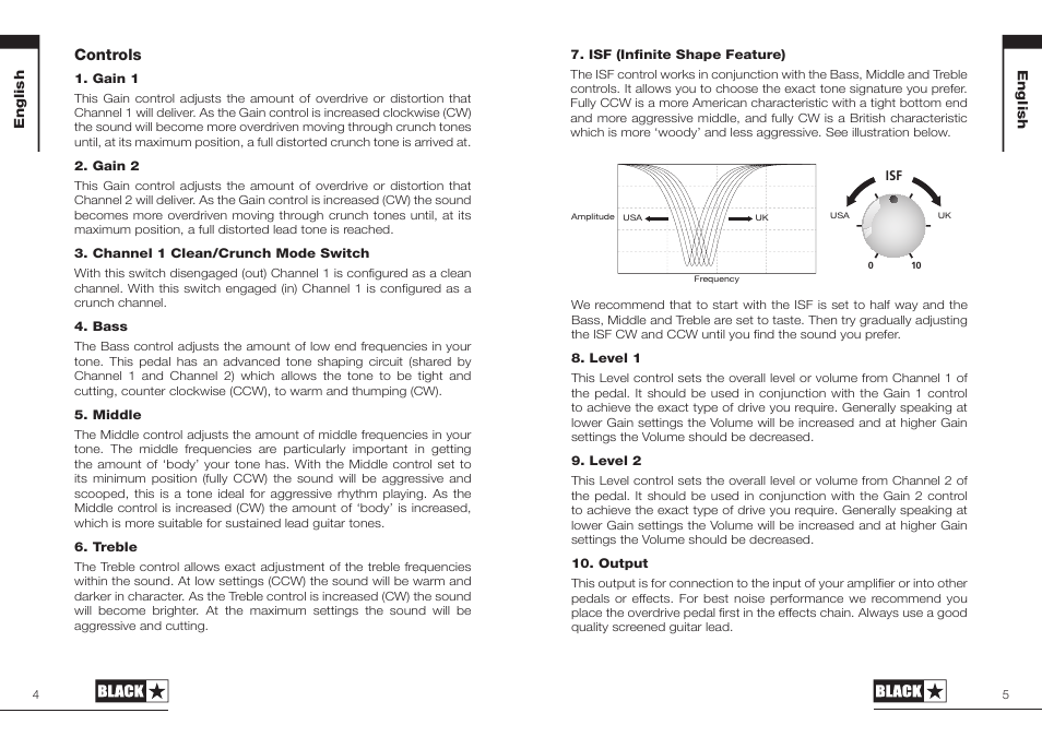 Blackstar HT-DUAL User Manual | Page 3 / 17