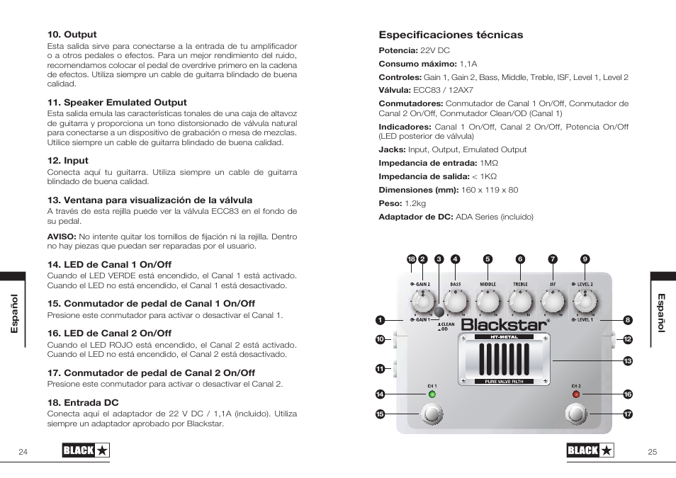 Especificaciones técnicas | Blackstar HT-METAL User Manual | Page 13 / 17