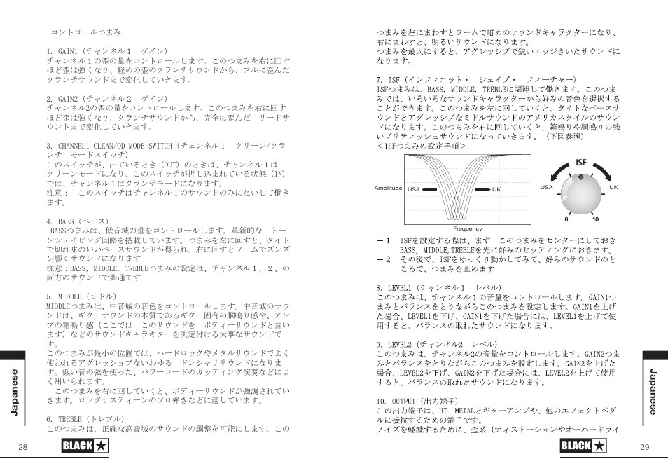 Blackstar HT-METAL User Manual | Page 15 / 17