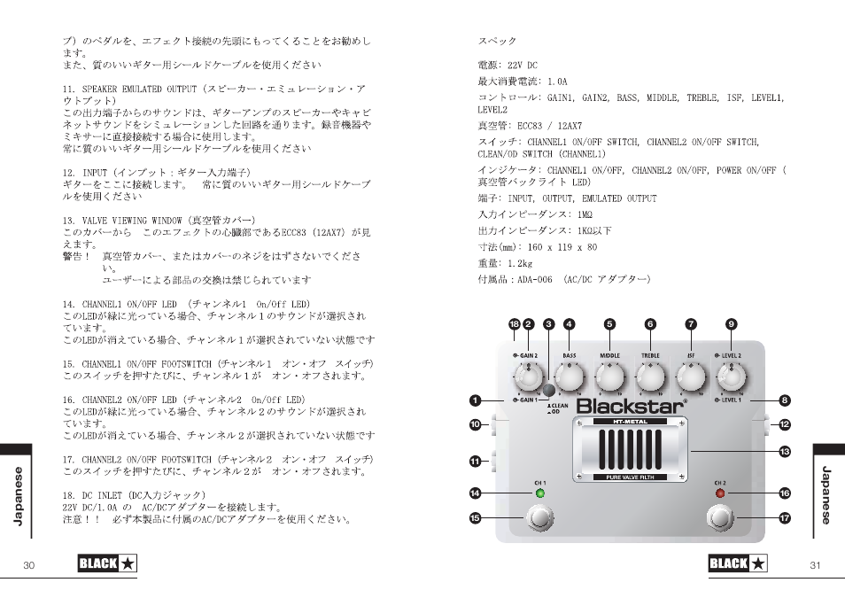 Blackstar HT-METAL User Manual | Page 16 / 17