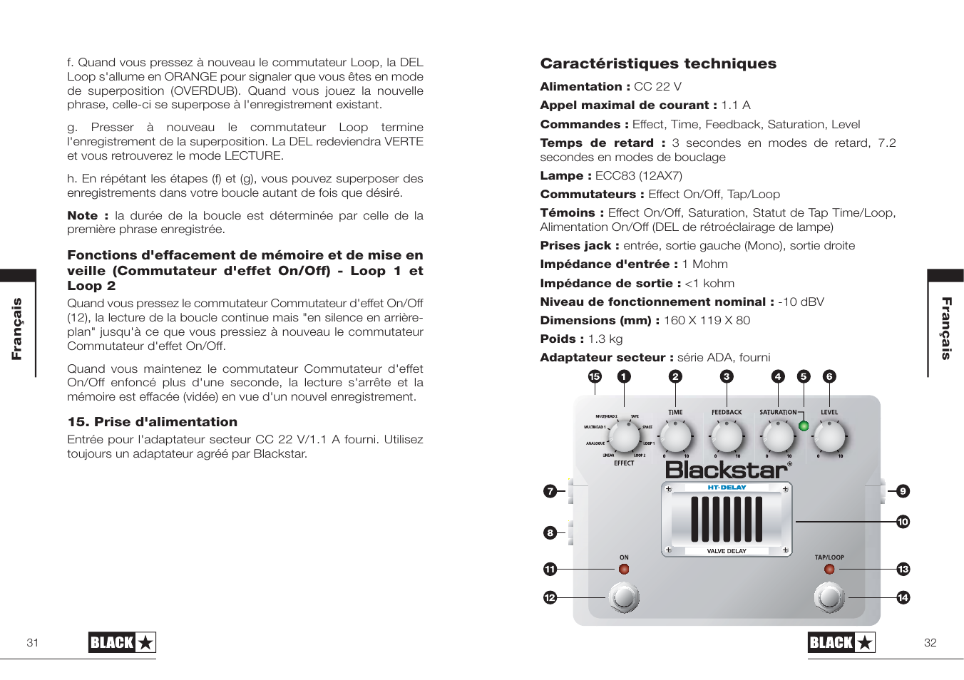 Blackstar HT-DELAY User Manual | Page 16 / 27